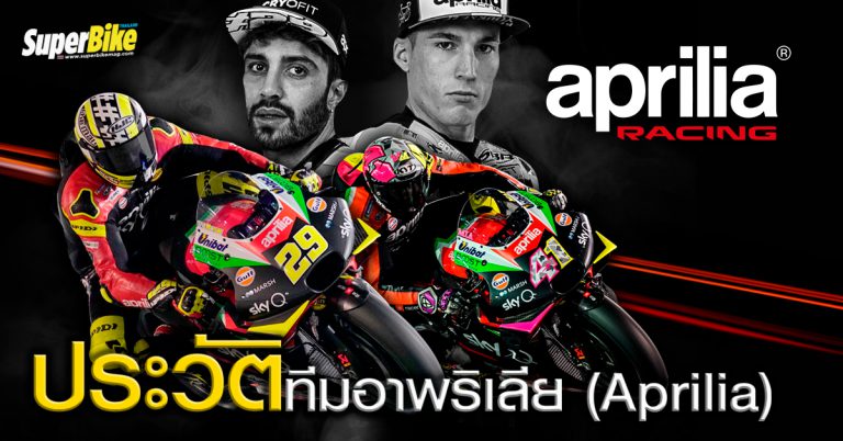 ประวัติทีมอาพริเลีย (Aprilia)