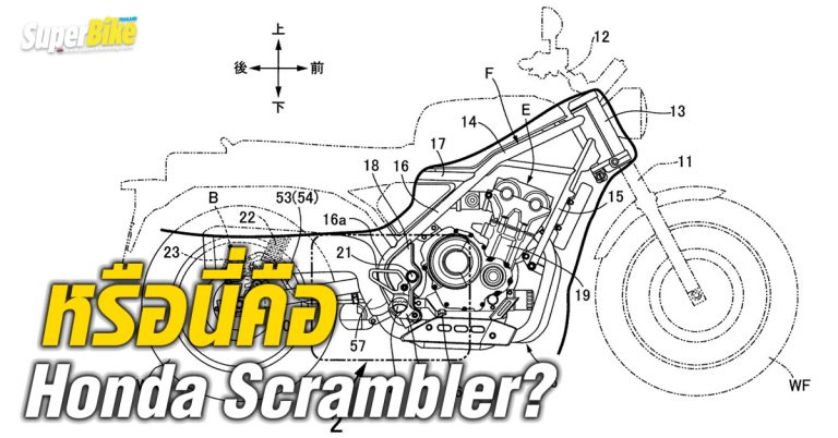 Honda Scrambler กำลังจะมา?