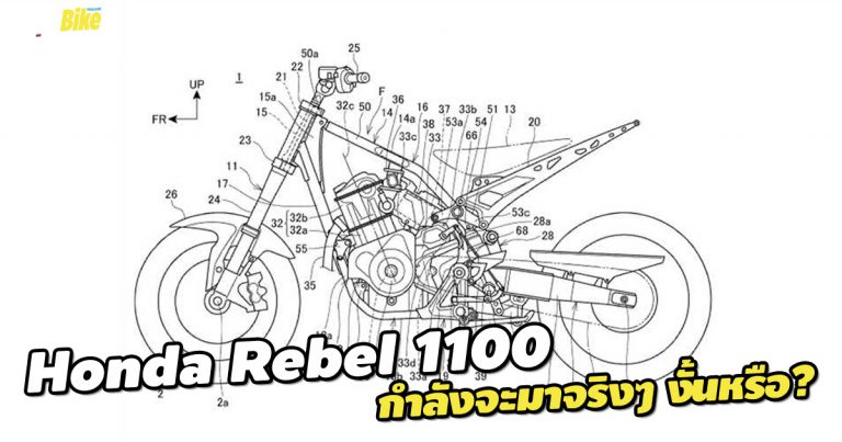 Rebel 1100 ที่ใช้ Honda Africa Twin กำลังจะมา?