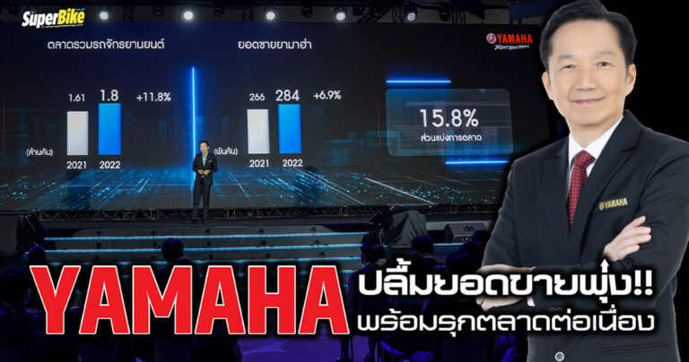 Yamaha รุกตลาดต่อเนื่องปี 66