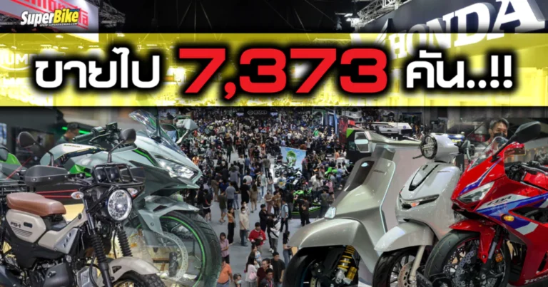 Motor Expo 2023 Motorcycles zone กวาดยอดไป 7,373 คัน